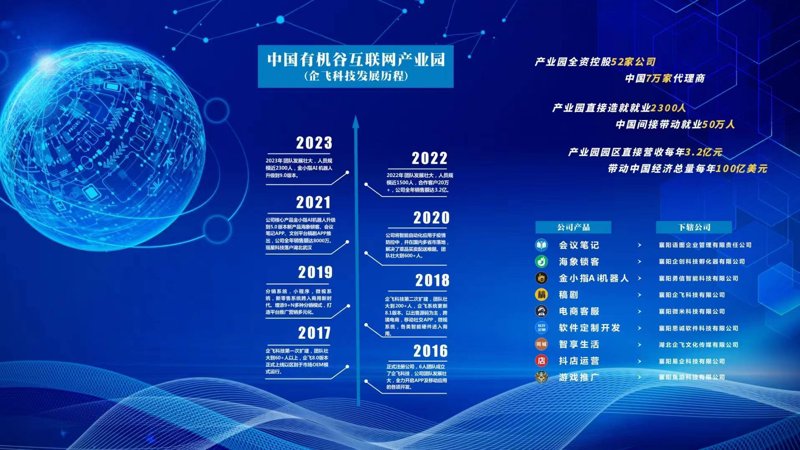抓住商机，让客户近在咫尺——好拓客APP的应用实例与价值发现